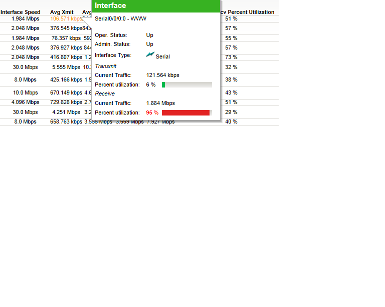 interface graph with gauges.png